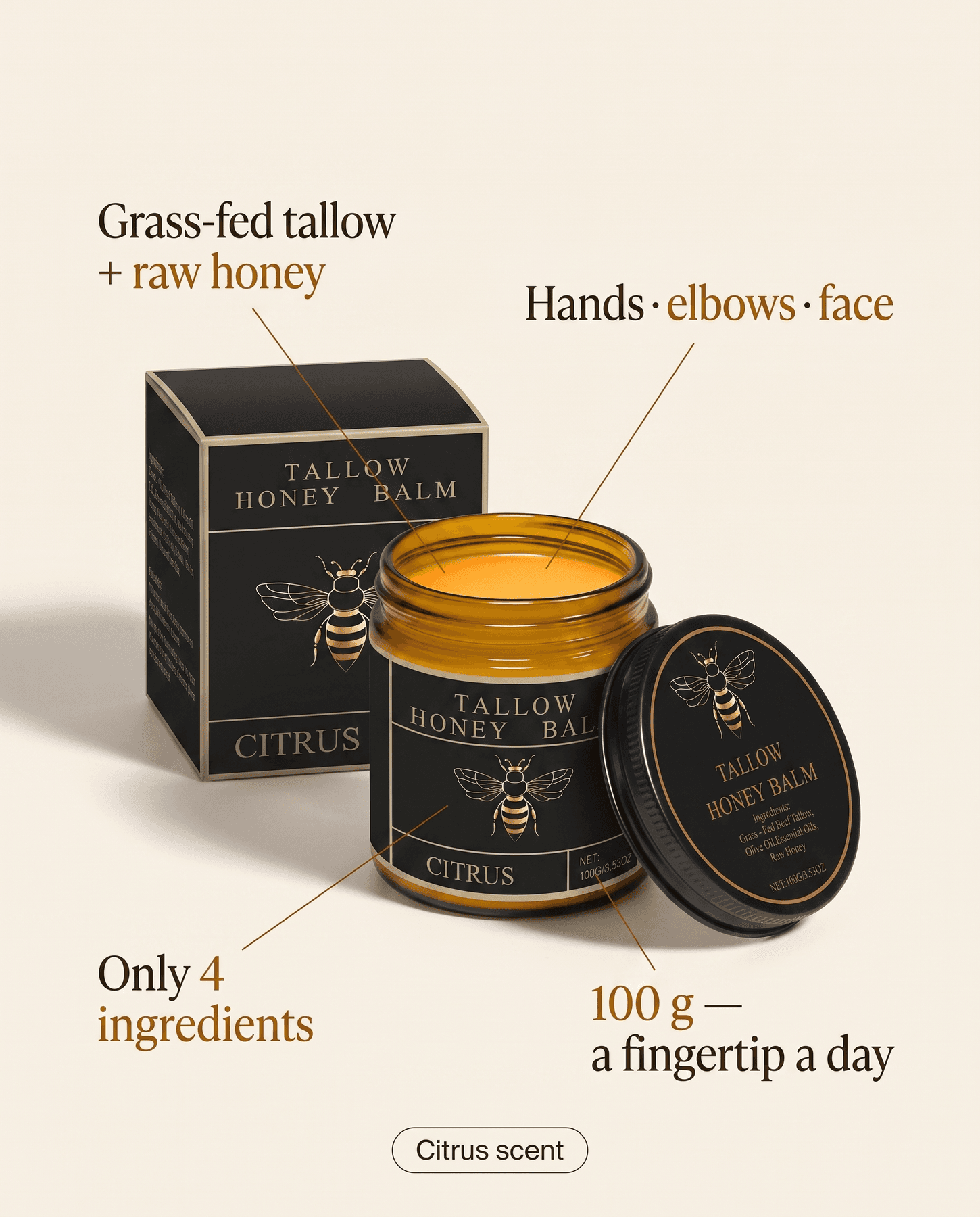 The open jar with four call-outs: grass-fed tallow and raw honey, only four ingredients, hands elbows face, 100 g a fingertip a day